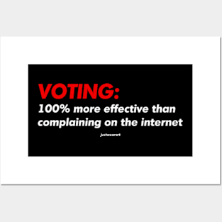 Voting 100 more effective Posters and Art